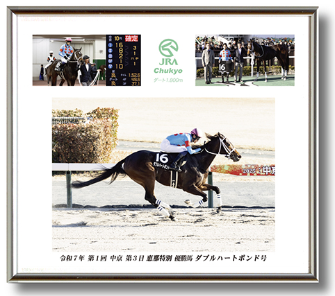 四切組写真アルミ額付