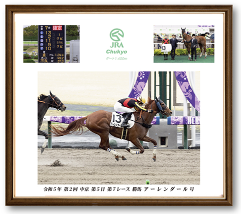 四切組写真木製額付き