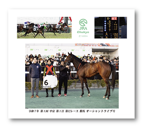 四切組写真木製額付